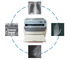 Machine d'essai non destructive de petite d'image imprimante médicale de film à faible bruit